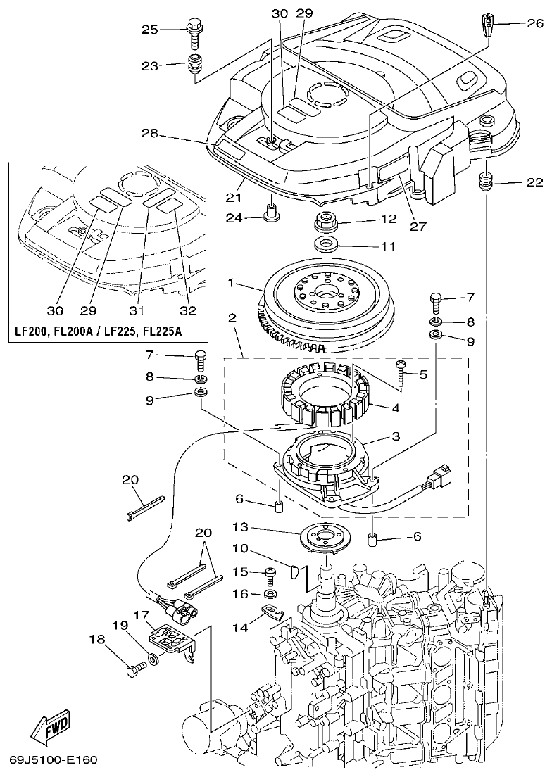Yamaha F200A, F225A, FL200A, FL225A, F225TR, F200TR, LF225TR, LF200TR GENERATOR parts diagram